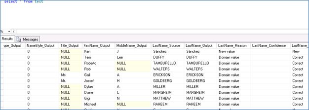 Query Viewer of Sql server management studio